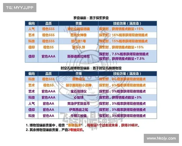 最强蜗牛角色战力提升全面攻略技巧解析助你快速成长