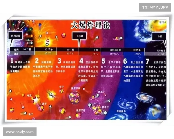 神之苏醒的终极奥秘究竟是什么 探索人类意识与宇宙奥秘的深层联系