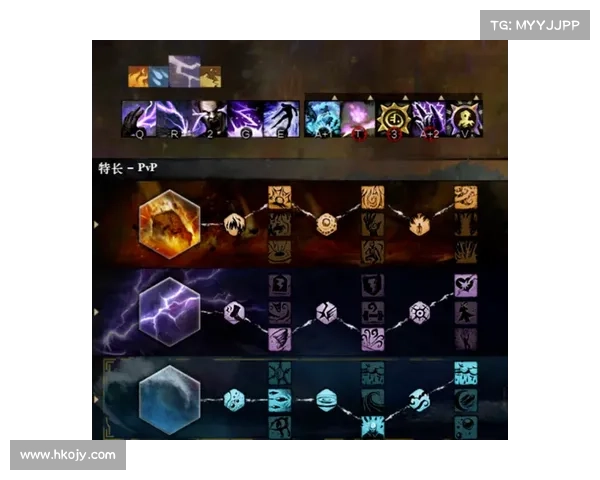 《激战2 PVP实战技巧大全 提升战斗水平的关键要素》 《激战2 PVP实战技巧大全 提升战斗水平的关键要素》