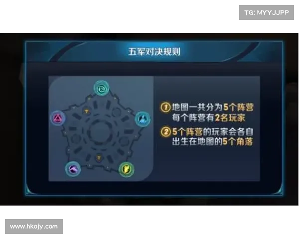 五军对决地图策略分析与战术运用探讨 五军对决地图策略分析与战术运用探讨