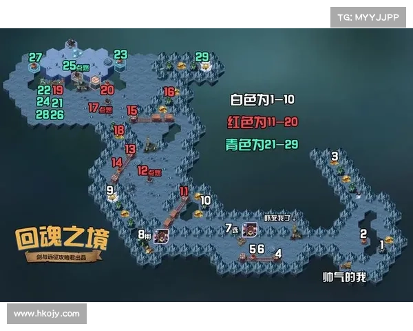 火焰之地冒险全攻略必备注意事项与实用技巧详解 火焰之地冒险全攻略必备注意事项与实用技巧详解