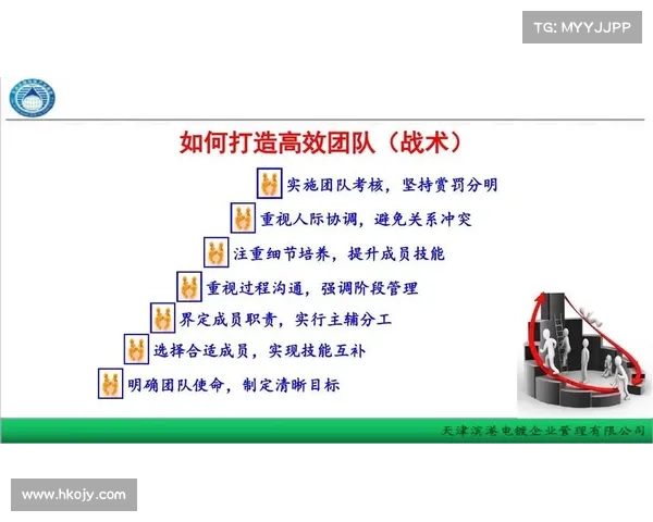 如何在六杀争夺战中制定制胜策略并确保团队胜利